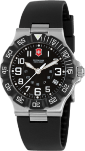 Featured image for post: Swiss Army