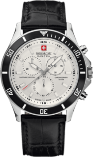 Featured image for post: Swiss Military by Chrono