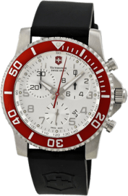 Featured image for post: Victorinox Swiss Army